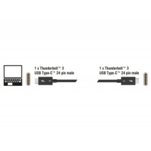 DeLock Delock Thunderbolt™ 3 (40 Gb/s) USB-C™ Kabel (passive)-1.0 meter