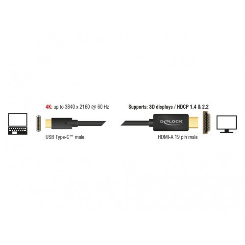 DeLock USB C - HDMI male (DP Alt Mode) 4K 60 Hz-1.0 meter