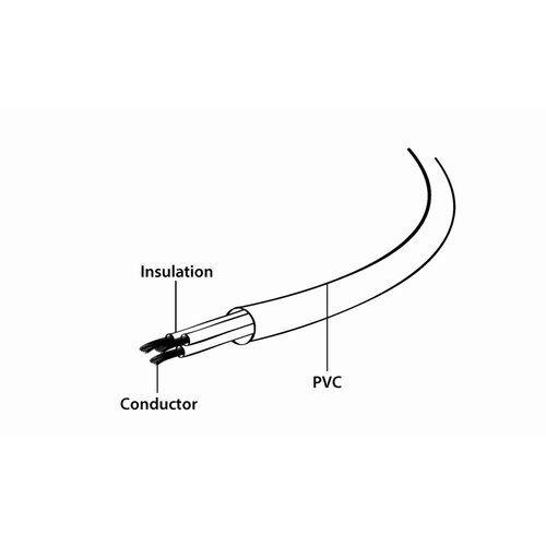 Gembird Netsnoer C 7/7 - C13 - 1.8 meter