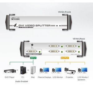 Aten ATEN 4-poorts DVI met audio splitter