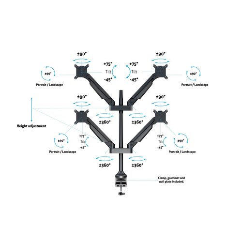 Multibrackets Monitorarm voor 4 schermen Zwart