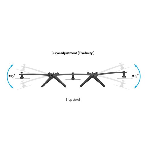 Multibrackets Monitorarm Triple Monitor Stand (24 - 32 inch)