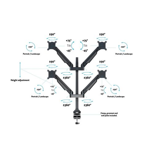 Multibrackets Monitorarm voor 4 schermen Heavy Duty