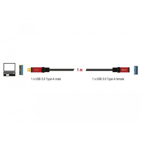 DeLock Premium USB A male - USB A female verlengkabel (USB 3.0) - 1.0 meter