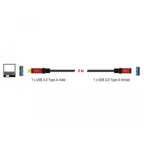 DeLock Premium USB A male - USB A female verlengkabel (USB 3.0) - 3.0 meter