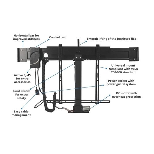 Sabaj TV Lift  K2 Premium - 40 t/m 62 inch