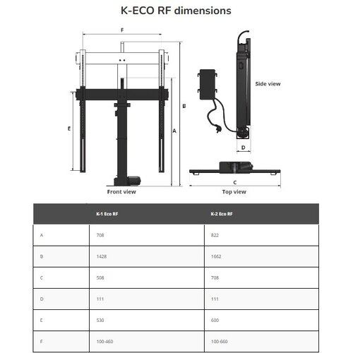 Sabaj TV Lift K2 ECO RF - 40 t/m 62 inch