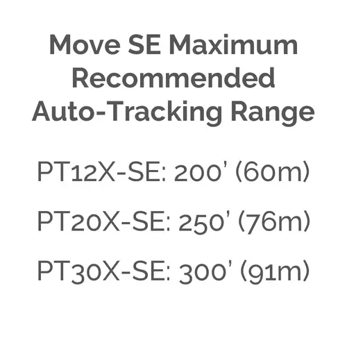 PTZOptics Move SE 30X Grey