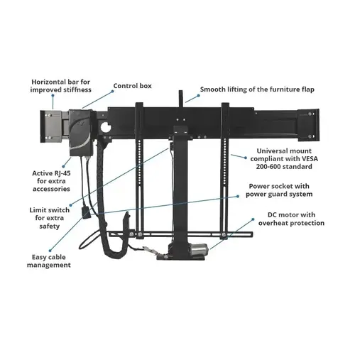 Sabaj TV Lift  K2 Premium IR - 40 t/m 62 inch