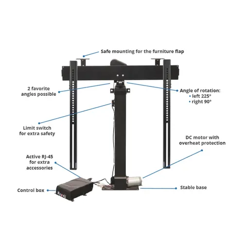 Sabaj Elektrische TV Lift K3 RotoLift met Autolid