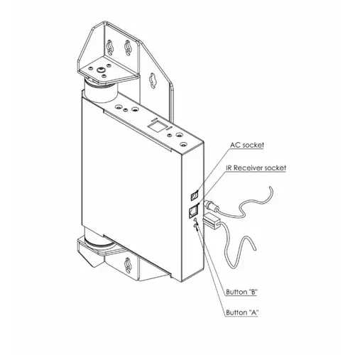 Sabaj OTW Double Electric IR remote