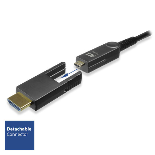 ACT Optische Actieve HDMI 2.0 kabel met afneembare connectoren - 25 meter