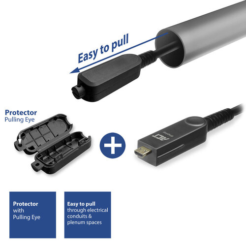 ACT Optische Actieve HDMI 2.0 kabel met afneembare connectoren - 90 meter