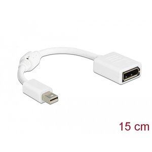DeLock Mini DisplayPort 1.4 - DisplayPort adapter