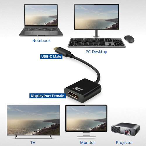 ACT USB C male naar DisplayPort female adapter