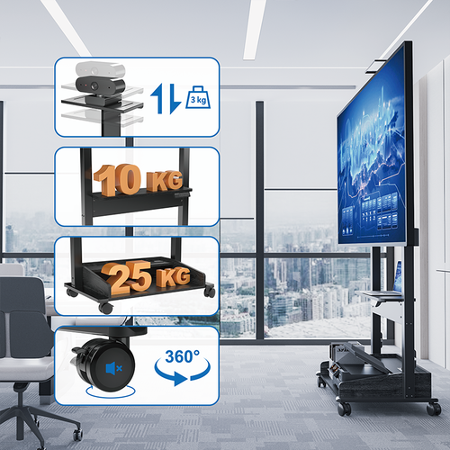 DQ Wall Support Elektrische TV Standaard Zelos Zwart