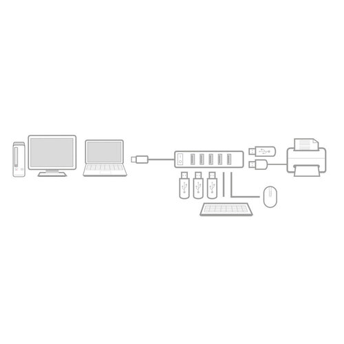 ACT 7 Poorts USB A Hub (USB 2.0) met schakelaar