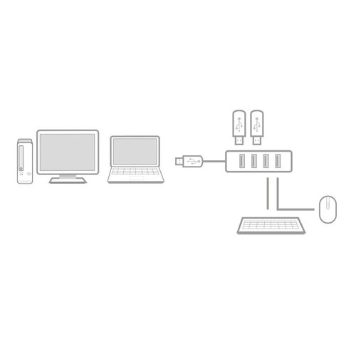 ACT 4 Poort USB 3.2 Gen. 1 Hub
