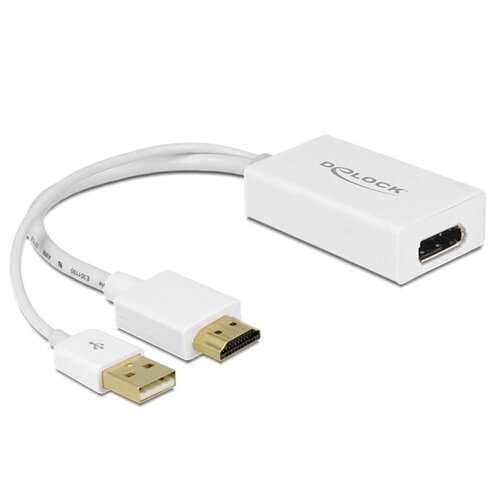 HDMI Verloop Adapters HDMI Verloop Adapters