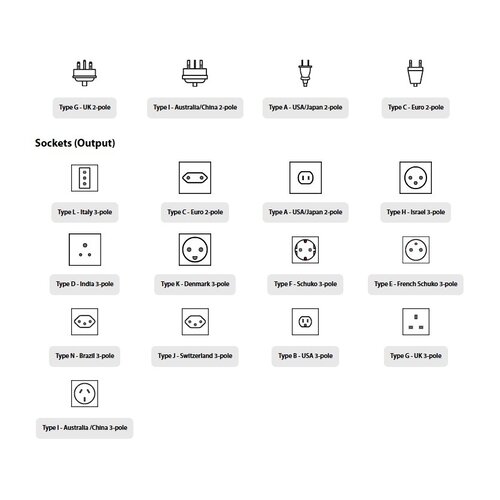 Skross Wereld Reisadapter met42 USB Poorten