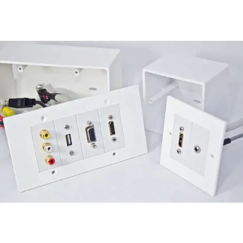 Wand aansluitsystemen