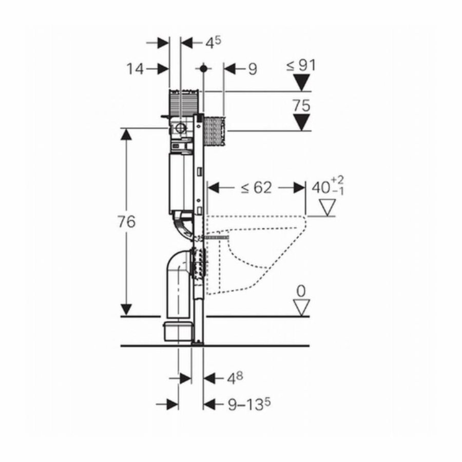 Geberit Duofix Omega Inbouwreservoir H82 Front/Planchetbediening