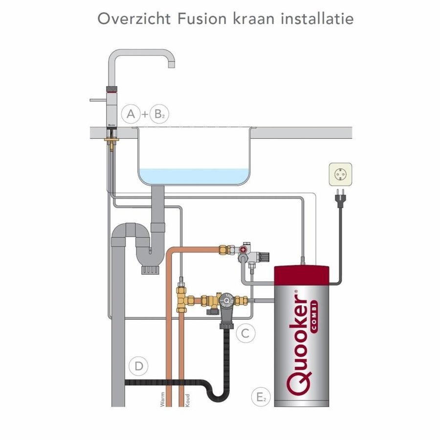 Fusion Square Mat Zwart Met Combi Boiler +