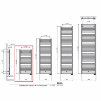 Elektrische Radiator Bathline BB-EL Wit (Meerdere maten)