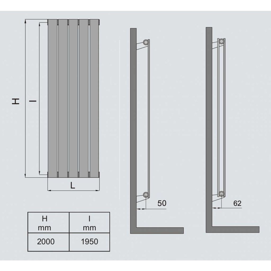 Wiesbaden Millennium-Dubbel sierradiator 200x30 wit