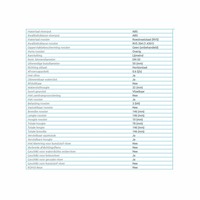 Doucheput Aquaberg ABS Vloerput ABS Opzetstuk RVS Sierrand Zijuitlaat 50mm Verstelbaar 146x146mm PPC Reukafsluiter