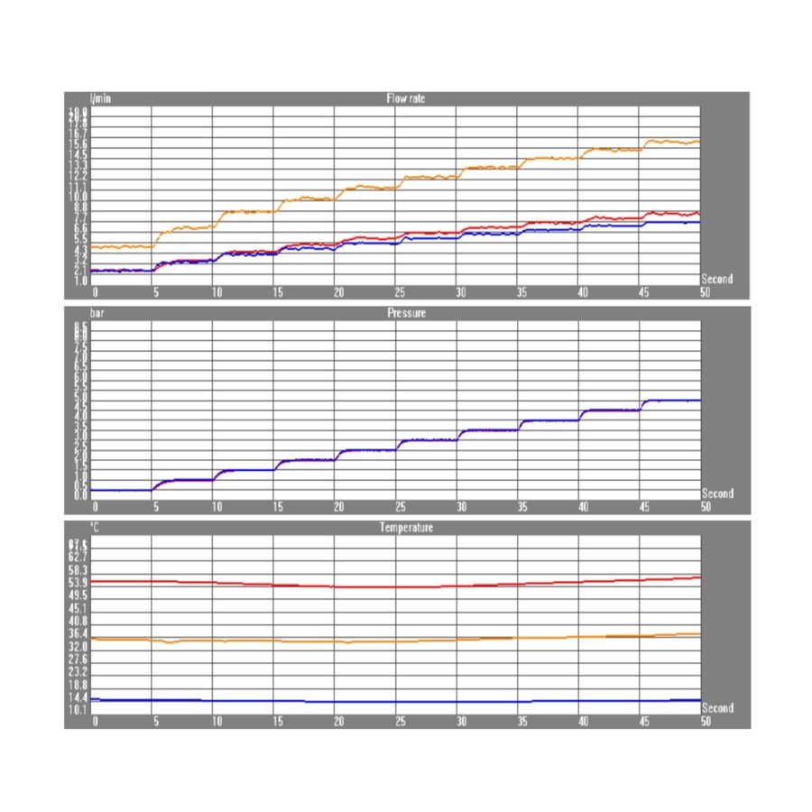 Wastafelkraan Opbouw Salenzi Giro Recht Gepoedercoat Mat Zwart