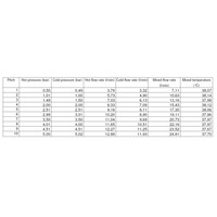 Badkraan Opbouw Salenzi Giro Gepoedercoat Messing Mat Zwart