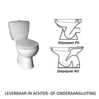 Compleet Toledo Duoblok Staande Toilet Van Keramiek (Ao Of Pk)