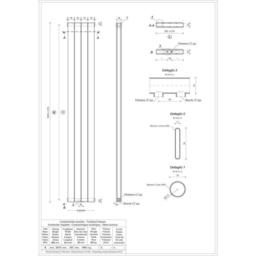 Fand Dubbele Sierradiator 200X30 Cm 974 Watt