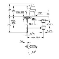 Concetto Wastafelkraan Met Waste Chroom