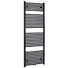 Aqua Splash Heka Sierradiator Antraciet 1817X450 Midden/Onder Aansluiting