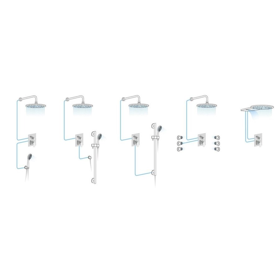 Douchekraan Inbouw Sapho KAI Mengkraan Afbouwdeel 2-weg Mat Zwart (incl. inbouwdeel)