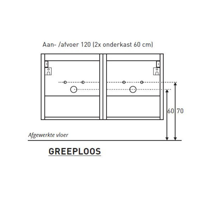 Badkamermeubel Boss & Wessing Pepper Acryl Wastafel Twee Kraangaten 120x55x46 cm Antraciet