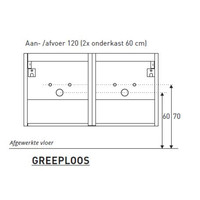 Badkamermeubel Boss & Wessing Pepper Acryl Wastafel Incl Spiegel Zonder Kraangat 120x55x46 cm Wit