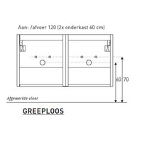 Badkamermeubel Boss & Wessing Pepper Acryl Wastafel Incl Spiegel Twee Kraangaten 120x55x46 cm Antraciet