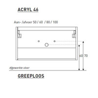 Badkamermeubel BWS Pepper Wastafel Acryl Incl Spiegelkast Zonder Kraangat 60x55x46 cm Wit