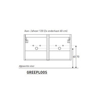 Badkamermeubel BWS Pepper Wastafel Acryl Incl Spiegelkast 2 Deurs Met 2 Kraangaten 120x55x46 cm Wit