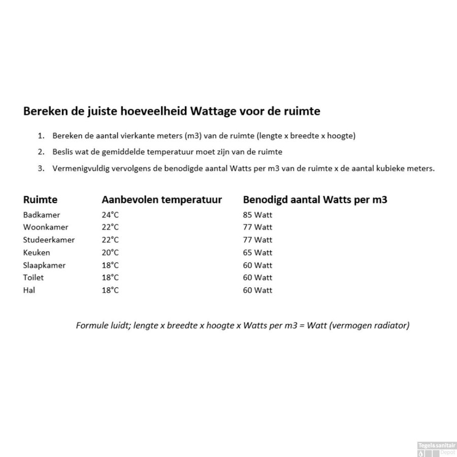 Elektrische Radiator Boss & Wessing Jane 695W 120x50 cm Wit