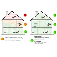 Music Center Aquasound N-Joy Controller (IPX7) + Wand Lader + Wifi-Audio Versterker 30 Watt Zilver