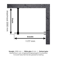 Inloopdouche Compleet Just Creating Profielloos 120 cm Goud