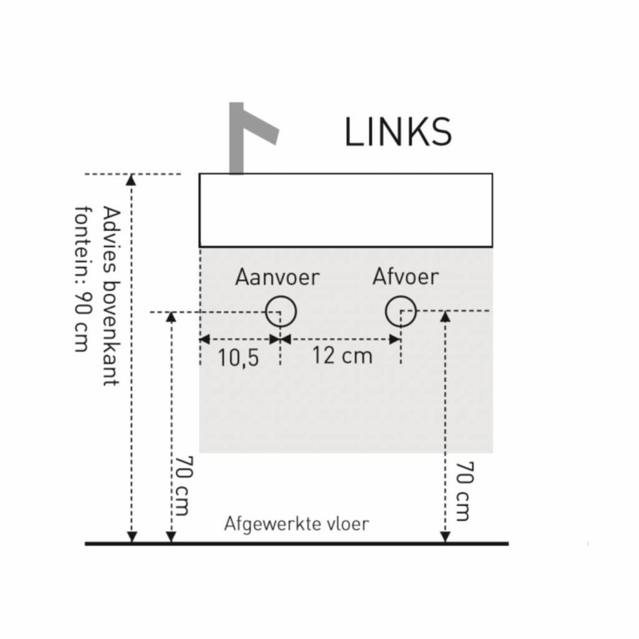 Fonteinset Versus Links Of Rechts In Meerdere Kleuren Verkrijgbaar (Lak Of Hout)