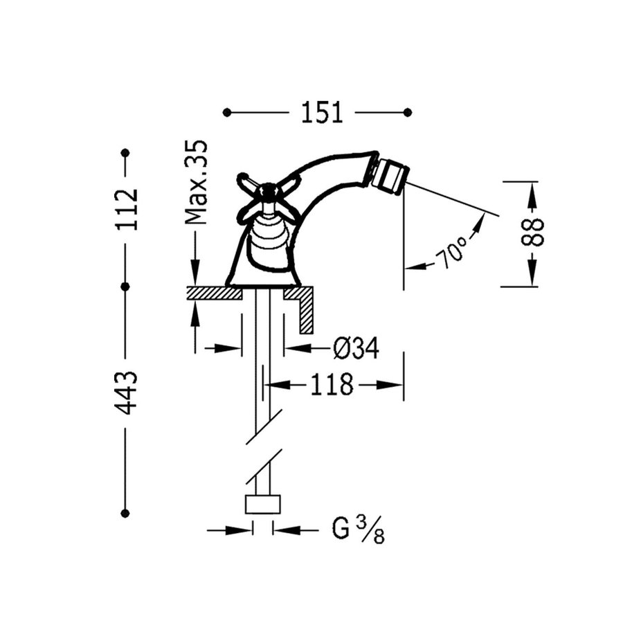 Bidetmengkraan Tres Clasic 2 Greep RVS