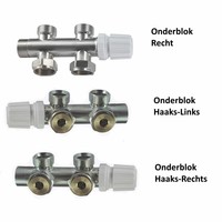 Onderblok Radiatoraansluitset Wiesbaden 16x2,0 +15 Knel Recht Geborsteld Staal (links-, rechts- en middenaansluiting)