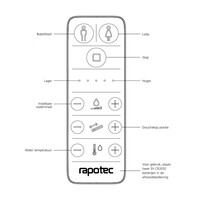 Douche WC RapoWash Basic met Bidetspoeler en Afstandsbediening Rimless Wit