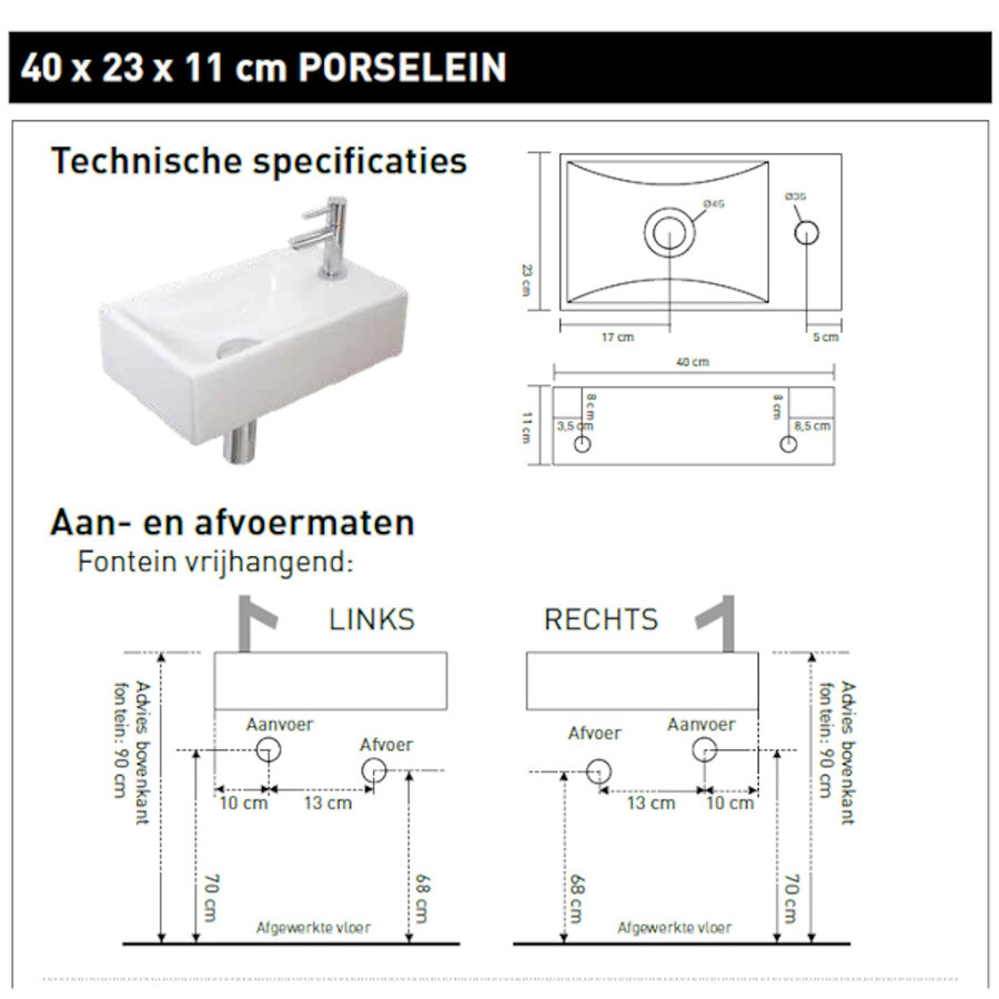 Fonteinpack Hit Basic-Line Porselein Glans Wit (kraangat rechts) Mat Zwart